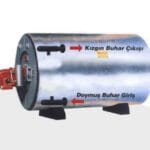 Kızdırıcı ve Buhar Kurutucu