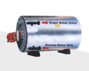 Kızdırıcı ve Buhar Kurutucu