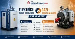 Elektrikli Buhar Jeneratörü ile Gazlı Buhar Jeneratörü Farkı