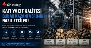 Katı Yakıt Kalitesi Buhar Kazanı Verimini Nasıl Etkiler