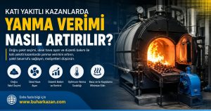 Katı Yakıtlı Kazanlarda Yanma Verimi Nasıl Artırılır