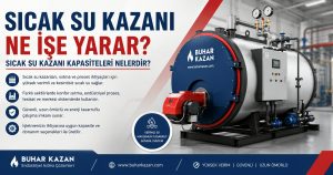 Sıcak Su Kazanı Ne İşe Yarar? Sıcak Su Kazanı Kapasiteleri Nelerdir?