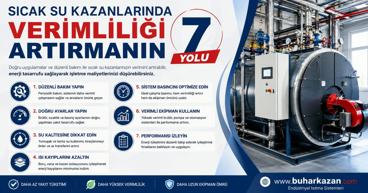 Sıcak Su Kazanlarında Verimliliği Artırmanın 7 Yolu Sıcak Su Kazanlarında Verimliliği Artırmanın 7 Yolu
